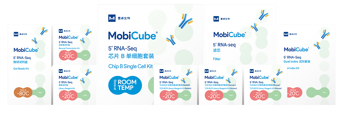 MobiCube高通量單細(xì)胞V(D)J試劑盒
