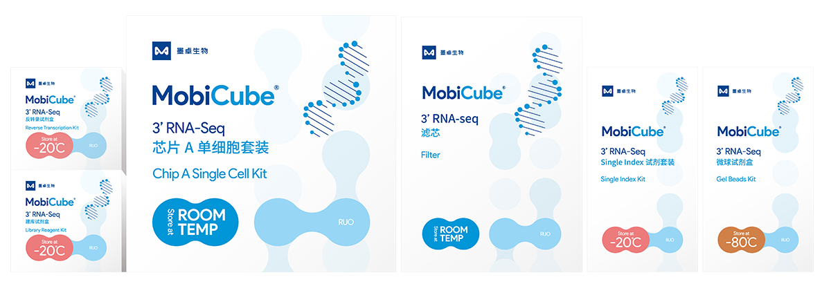 MobiCube高通量單細(xì)胞3'轉(zhuǎn)錄組試劑盒